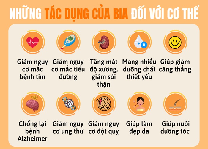 Hỗ Trợ Sức Khỏe Tim Mạch